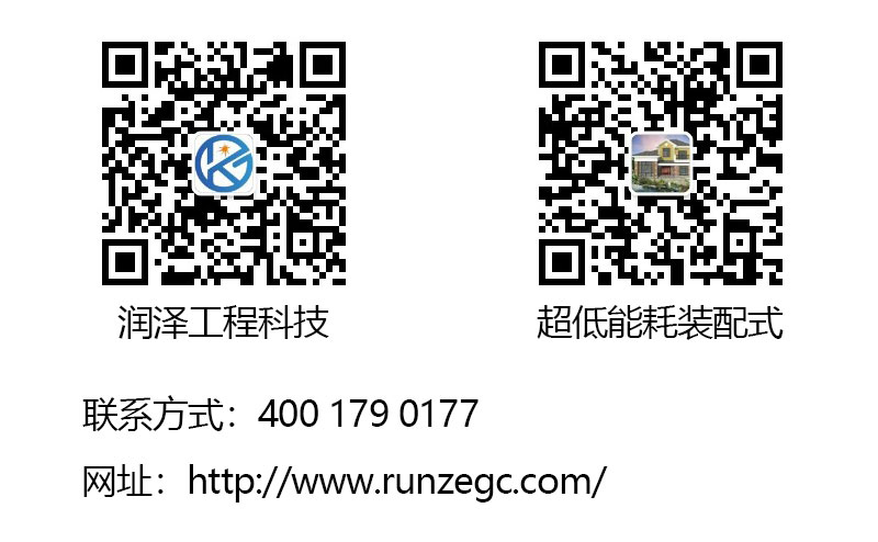 二維碼+聯系方式.jpg 二維碼+聯系方式.jpg