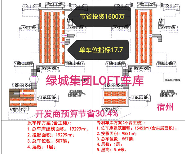綠城集團安徽LOFT專利車庫，正在施工中
